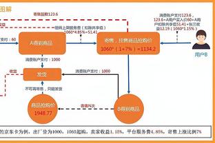 只得4分但抢17个篮板！哈特：手感不佳时要找到其他方法影响比赛