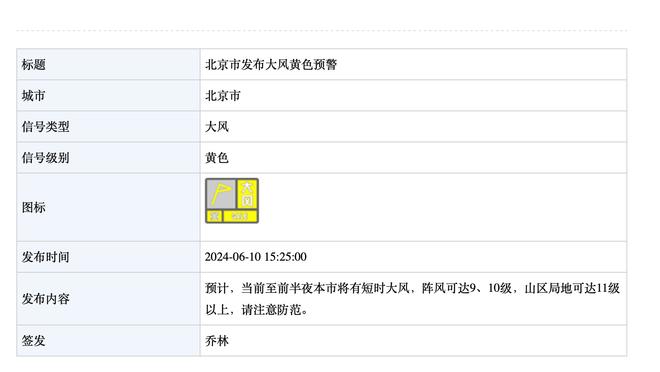 天差地别！鲍威尔半场8中7拿17分&穆迪5中0拿4分