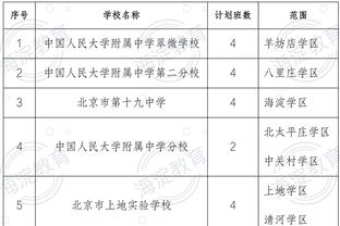 4-0大胜还是被批！评论员：这支切尔西毫无进步