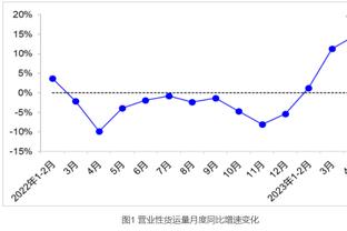 老鹰官方：加里森-马修斯遭遇左脚踝扭伤 将在1到2周内重新评估